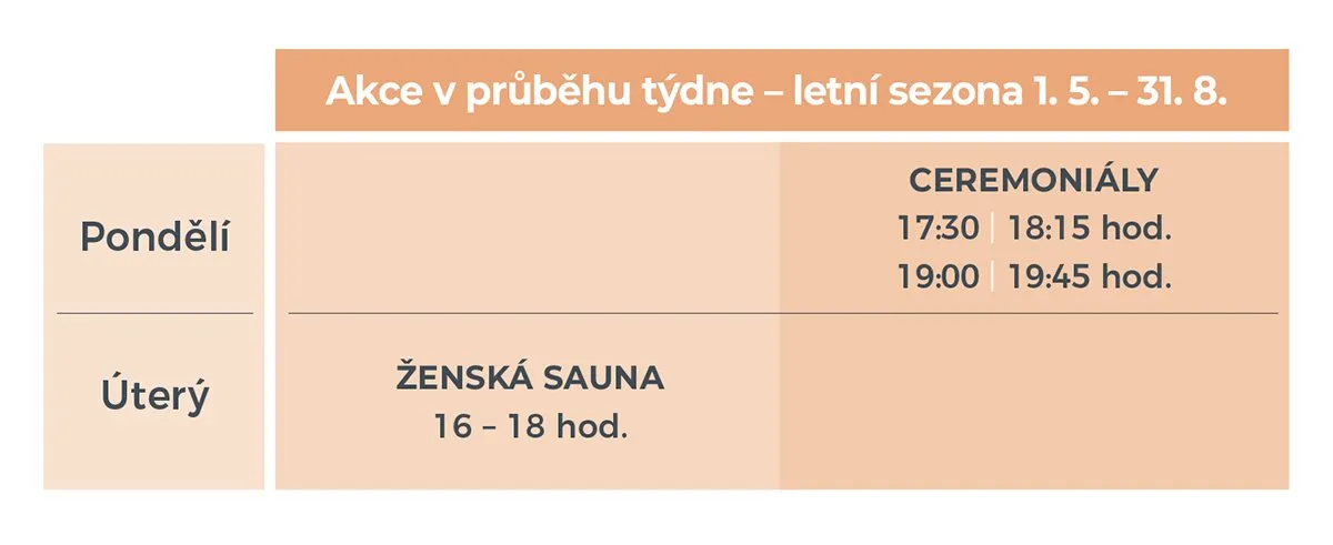 EXERCISES