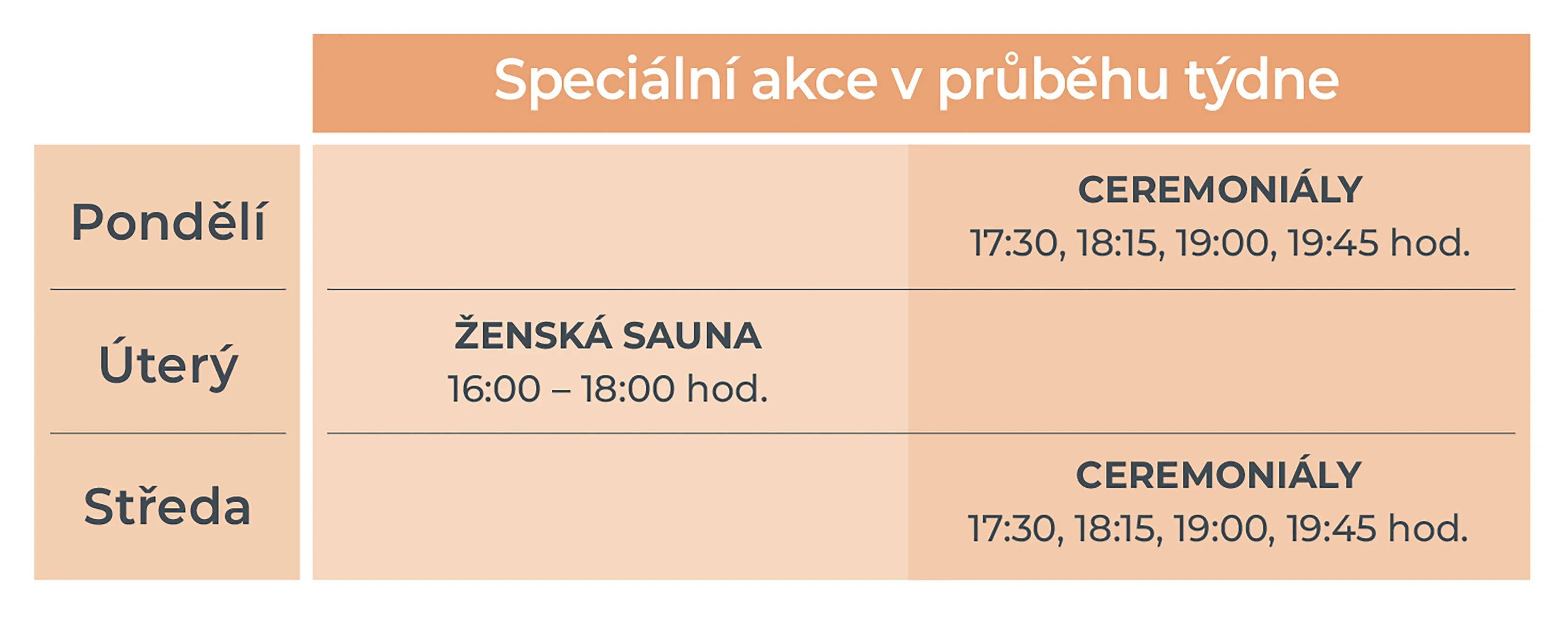 Cvičení
