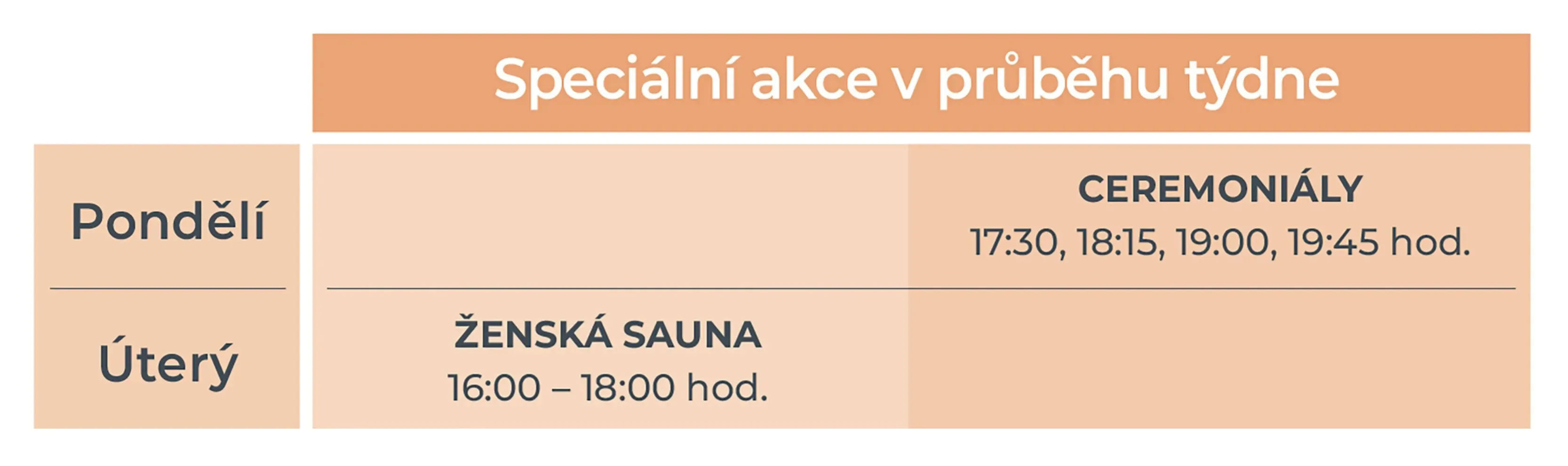 Cvičení